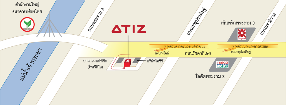 Atiz Innovation Map