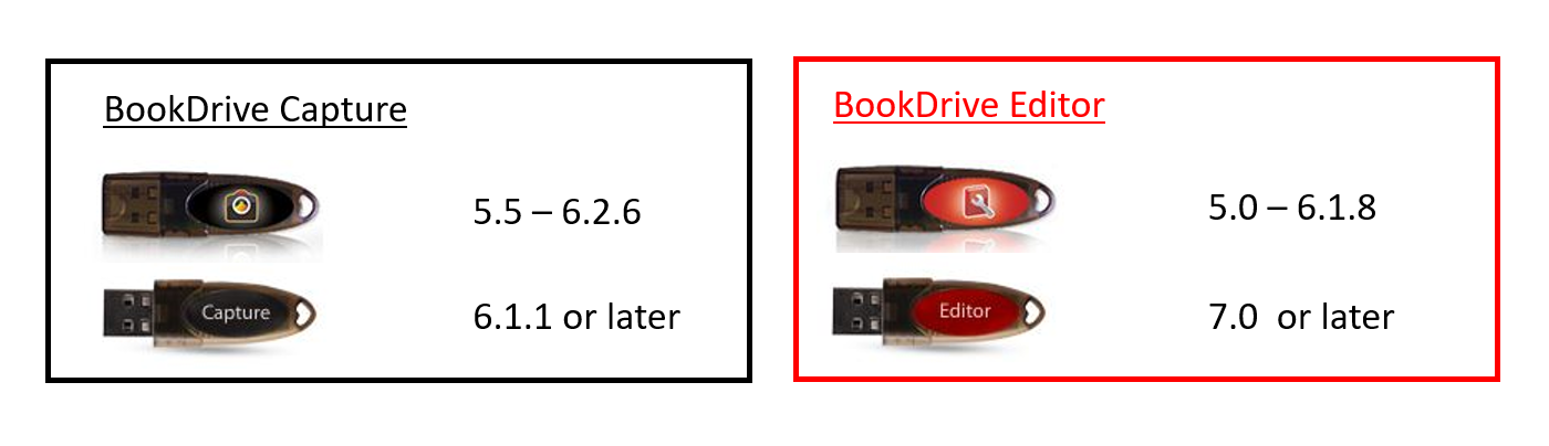 BookDrive Software version